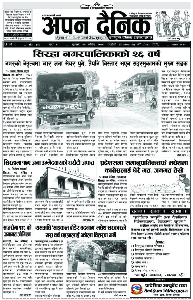 २०७९ मंसिर २१ गते बुधवार