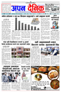 २०८१ फागुन १४ बुधवार